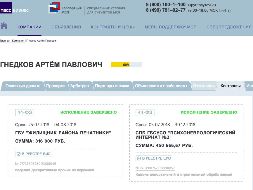 участие в госзакупках